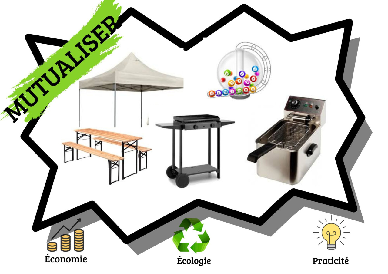 Image d'illustration pour : 2024 : Mutualiser les Ressources Image d'illustration pour : 2024 : Mutualiser les Ressources